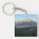 Buscar jackson hole llaveros Wyoming