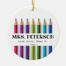 Buscar dibujo de lápiz adornos Lápices de colores