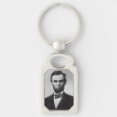 Buscar lincoln llaveros Guerra civil