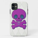 Buscar skull iphone fundas Rosa