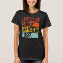 Buscar 25 camisetas Años