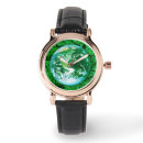 Buscar planetario relojes Tierra