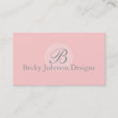 Buscar hogar tarjetas de visita Para él