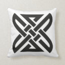 Buscar nudo celta cojines Símbolo