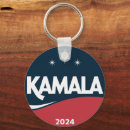 Buscar 2024 llaveros Elección