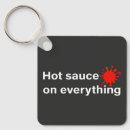 Buscar experto llaveros Salsa picante