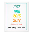 Buscar diseño retro posters Vintage