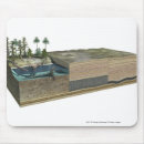 Buscar muestra del libra alfombrillas de raton Al aire libre