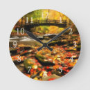 Buscar corriente relojes de pared Fotografía
