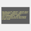 Buscar codificador postales Tecnología