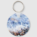 Buscar agua llaveros Frío