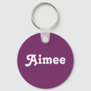 Buscar objetivo llaveros Para ella