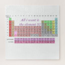 Buscar ciencias puzzles Tabla periódica