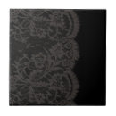 Buscar cordón azulejos Fondo