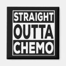 Buscar chemo imanes Quimioterapia