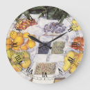 Buscar caillebotte arte Impresionismo