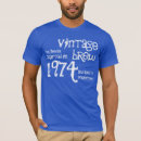 Buscar número 40 camisetas 40th