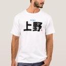Buscar ueno Kanji