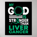 Buscar hígado posters Cáncer de hígado