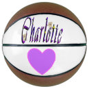 Buscar charlotte otros Para niños