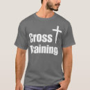 Buscar atheism camisetas Heaven
