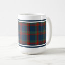 Buscar wilson tazas Rojo