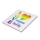 Buscar rainbow azulejos Amor