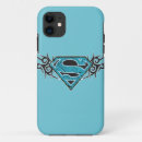 Buscar matrix iphone fundas Kryptonita