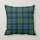Buscar blue green cojines Plaid