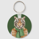 Buscar tigre llaveros Safari