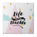 Buscar profesión azulejos Escuela