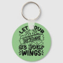 Buscar motivador llaveros Profesores