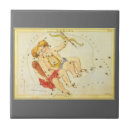 Buscar gemelos azulejos Géminis