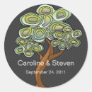 Buscar ecológico pegatinas Para ellos