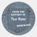 Buscar jeans pegatinas Tela vaquera