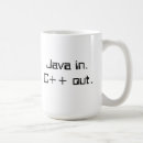 Buscar lenguaje de programación tazas Café