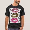 Buscar labios camisetas Eslogan