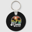 Buscar kona llaveros Surf