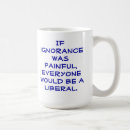 Buscar favorable tazas Político