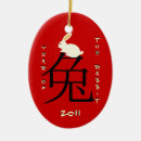 Buscar año nuevo chino adornos Horóscopo