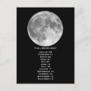 Buscar 2027 postales Eclipse