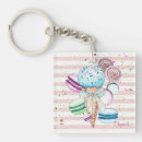 Buscar macarons llaveros Dulces