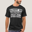 Buscar lapislázuli Kabbalah