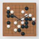 Buscar board relojes de pared General y unisex