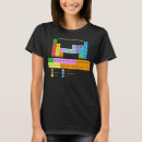 Buscar rodillo camisetas Derby