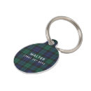 Buscar festivo mascotas General y unisex