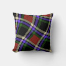 Buscar verde rojo y blanco cojines Para niños