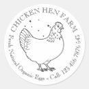 Buscar caja redondas pegatinas Caja de huevos