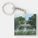 Buscar fuente llaveros General y unisex