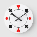 Buscar poker relojes de pared Póker